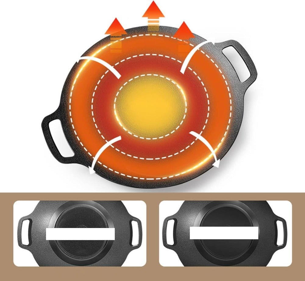 Delícia do mestre da grelha: Panela de grelhar redonda antiaderente para churrasco